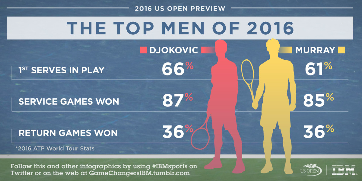 USO_03_TopMen_SI[1].jpg